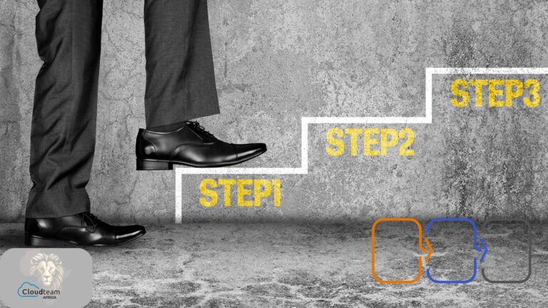 Getting Started – Your First Steps with Nonprofit Cloud